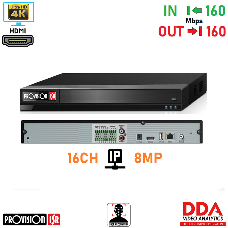 NVR 16CH 400fps H265 160Mbps 8MP HDMI 4k DDAPRO          b04